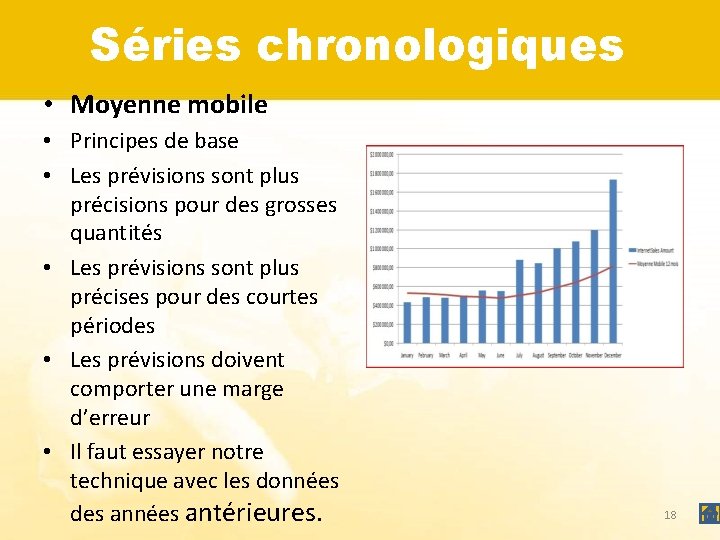 Séries chronologiques • Moyenne mobile • Principes de base • Les prévisions sont plus