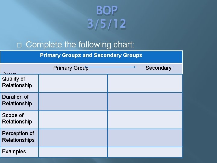 BOP 3/5/12 � Complete the following chart: Primary Groups and Secondary Groups Primary Group