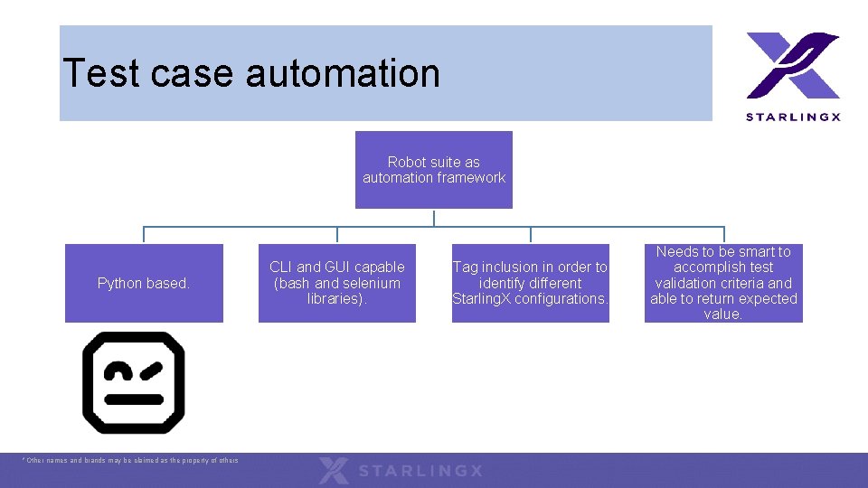 Test case automation Robot suite as automation framework Python based. *Other names and brands Test case automation Robot suite as automation framework Python based. *Other names and brands