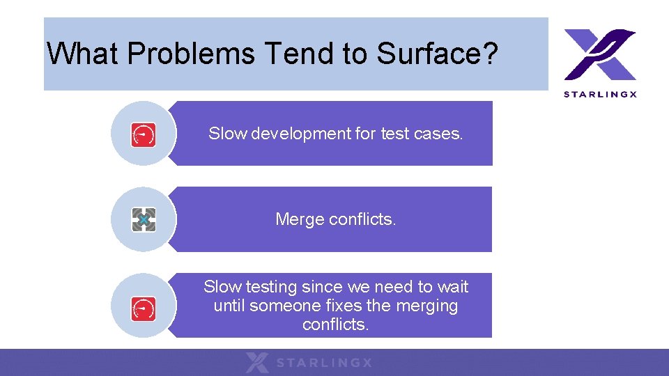 What Problems Tend to Surface? Slow development for test cases. Merge conflicts. Slow testing What Problems Tend to Surface? Slow development for test cases. Merge conflicts. Slow testing