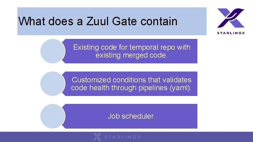 What does a Zuul Gate contain Existing code for temporal repo with existing merged What does a Zuul Gate contain Existing code for temporal repo with existing merged