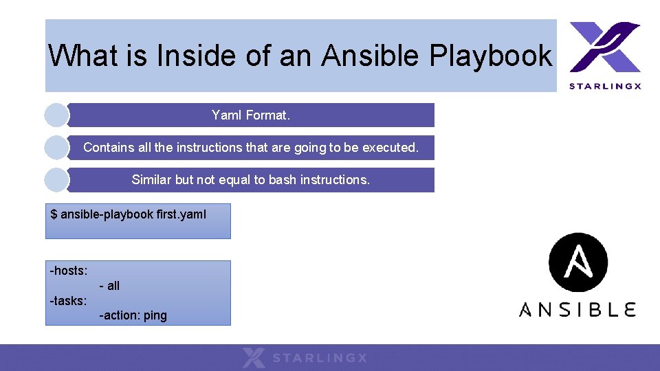 What is Inside of an Ansible Playbook Yaml Format. Contains all the instructions that What is Inside of an Ansible Playbook Yaml Format. Contains all the instructions that