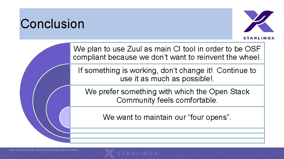 Conclusion We plan to use Zuul as main CI tool in order to be Conclusion We plan to use Zuul as main CI tool in order to be