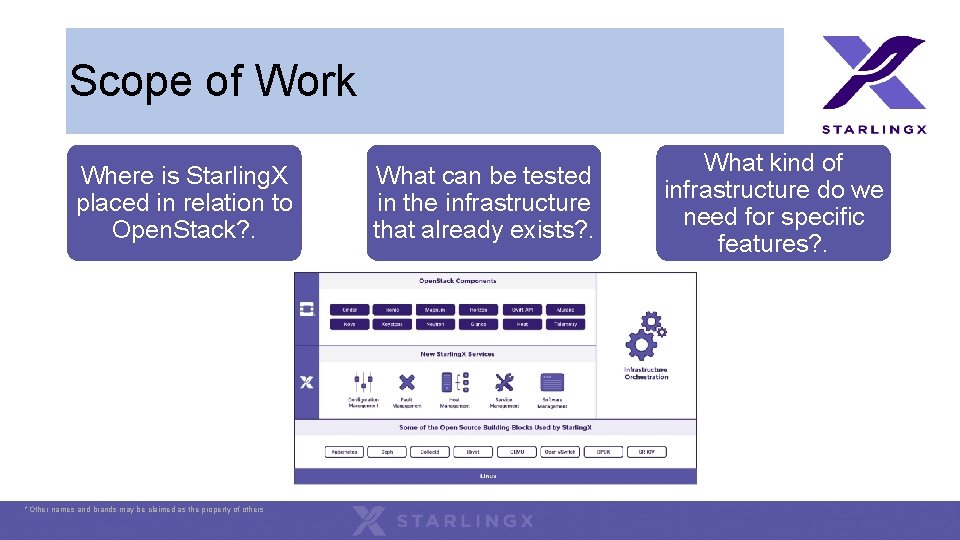 Scope of Work Where is Starling. X placed in relation to Open. Stack? . Scope of Work Where is Starling. X placed in relation to Open. Stack? .
