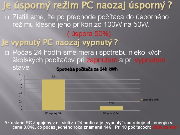 Je úsporný režim PC naozaj úsporný ? � Zistili sme, že po prechode počítača