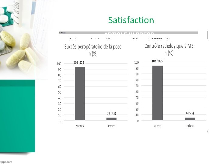 Satisfaction Satisfaction