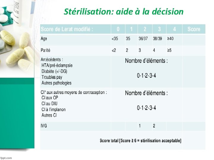 Stérilisation: aide à la décision Stérilisation: aide à la décision