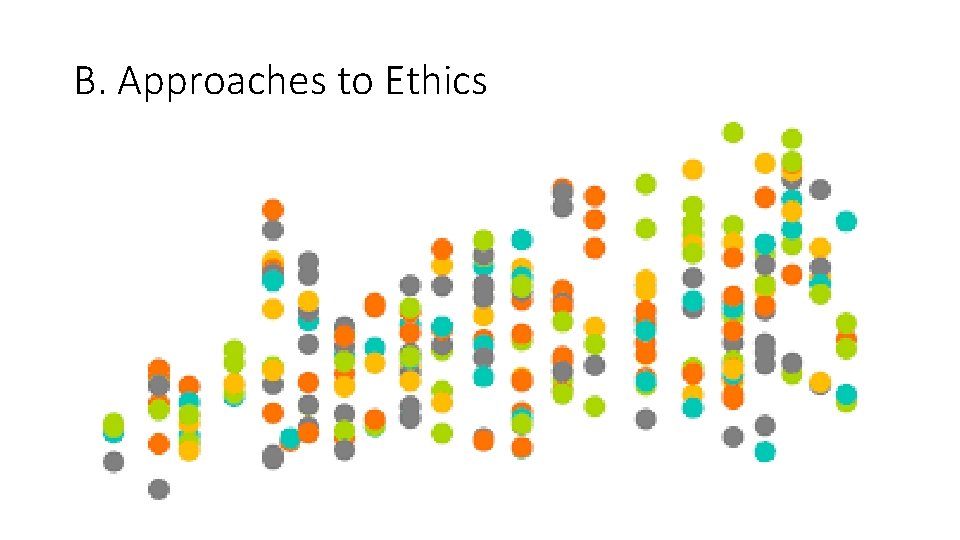 B. Approaches to Ethics 