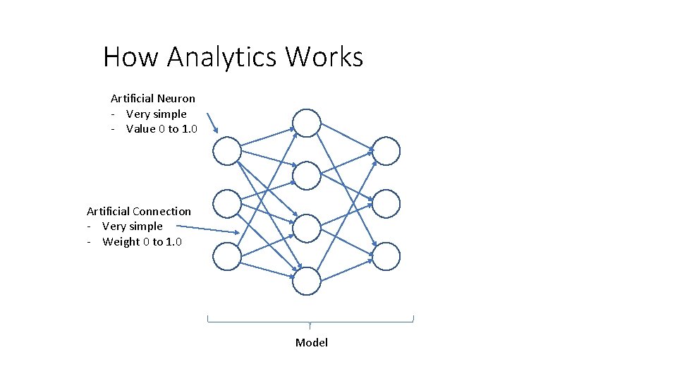 How Analytics Works Artificial Neuron - Very simple - Value 0 to 1. 0