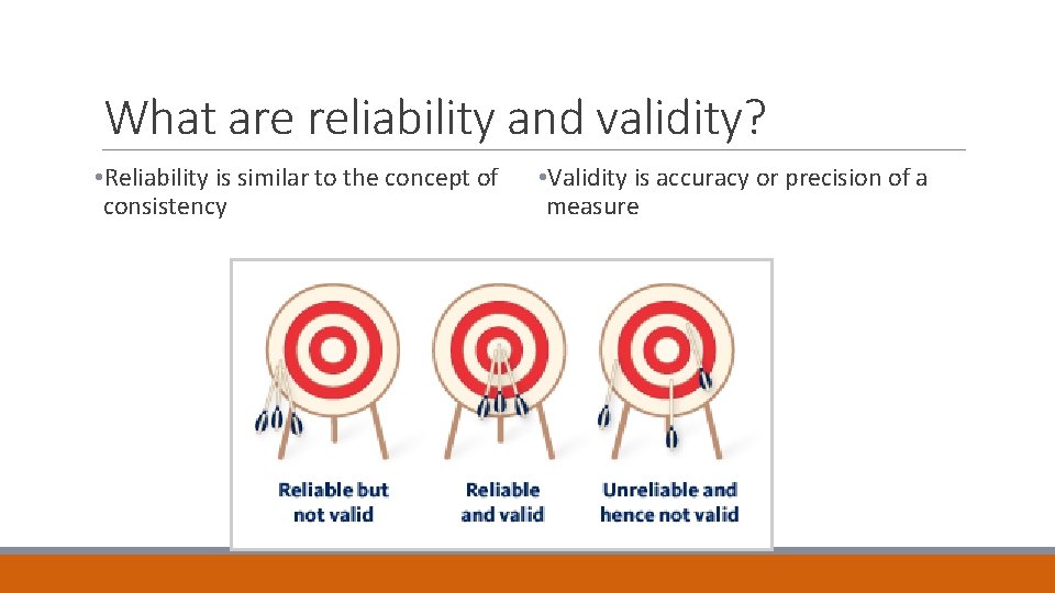 What are reliability and validity? • Reliability is similar to the concept of consistency