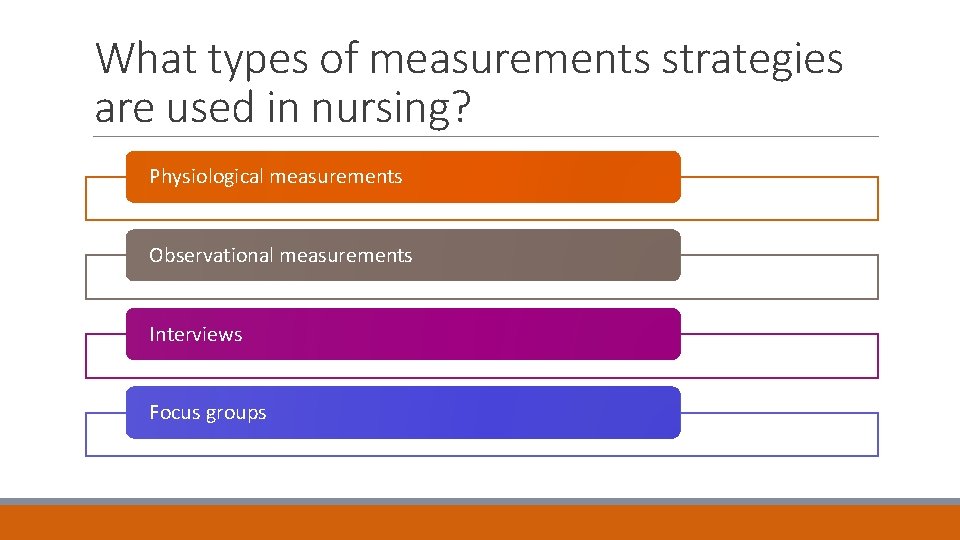 What types of measurements strategies are used in nursing? Physiological measurements Observational measurements Interviews