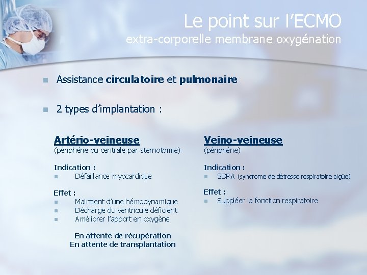 Le point sur l’ECMO extra-corporelle membrane oxygénation n Assistance circulatoire et pulmonaire n 2