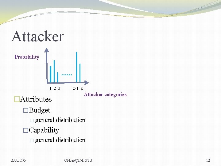 Attacker Probability …… 1 2 3 �Attributes �Budget � general z-1 z Attacker categories