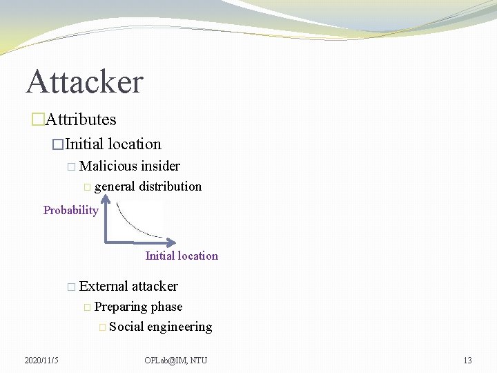 Attacker �Attributes �Initial location � Malicious insider � general distribution Probability Initial location �