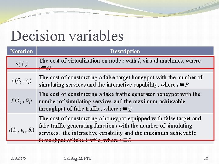 Decision variables Notation Description v( li ) The cost of virtualization on node i