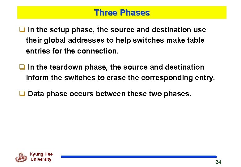 Three Phases q In the setup phase, the source and destination use their global