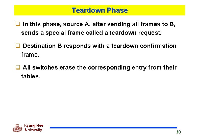 Teardown Phase q In this phase, source A, after sending all frames to B,