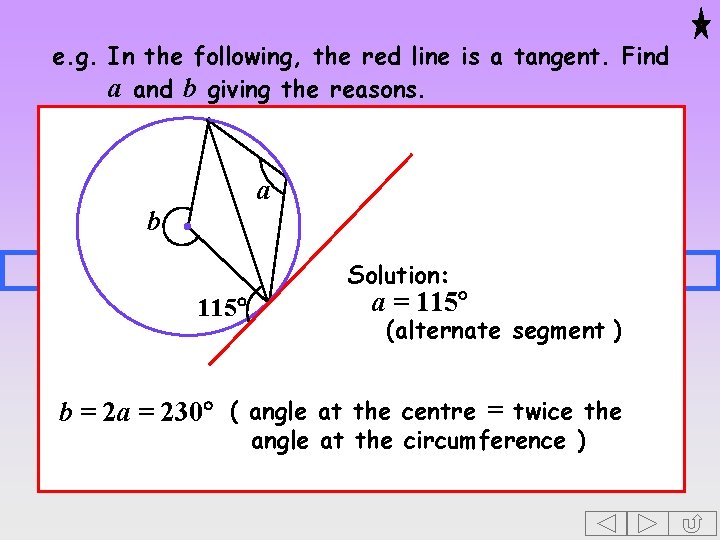 e. g. In the following, the red line is a tangent. Find a and