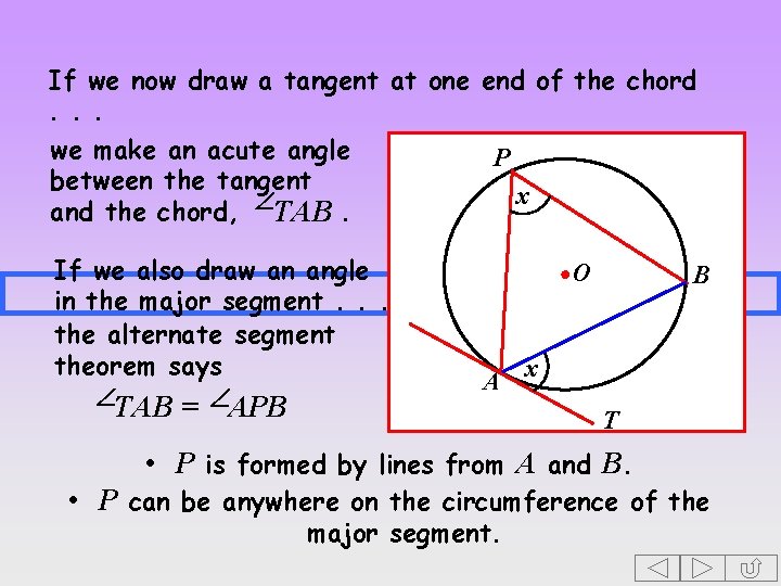 If we now draw a tangent at one end of the chord. . .