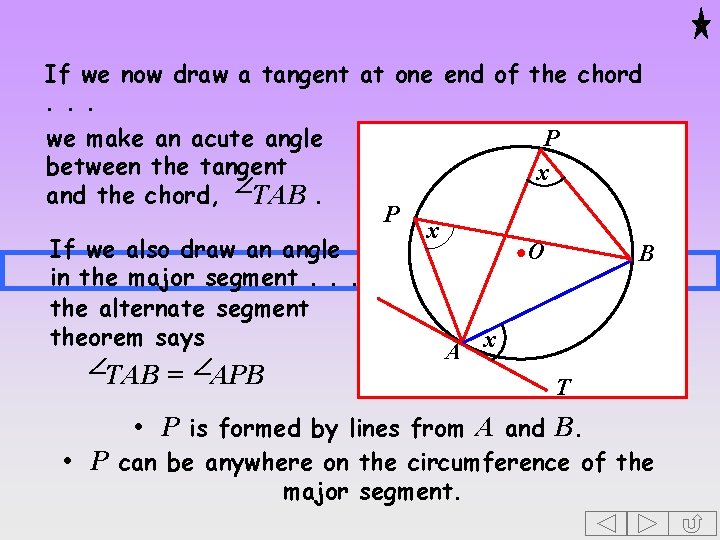 If we now draw a tangent at one end of the chord. . .