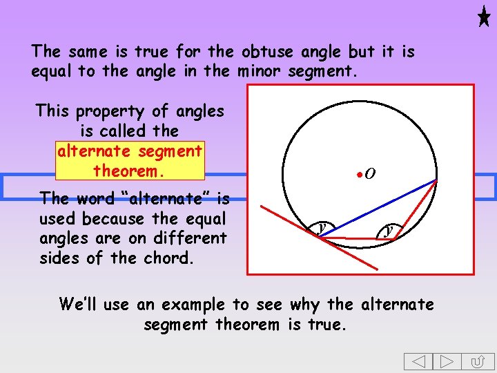 The same is true for the obtuse angle but it is equal to the