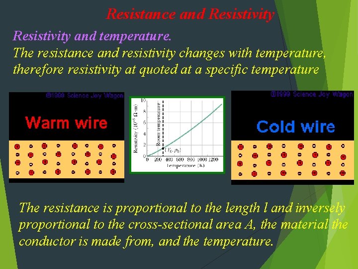 Resistance and Resistivity and temperature. The resistance and resistivity changes with temperature, therefore resistivity