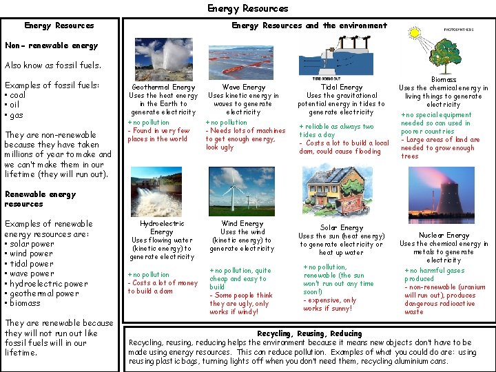 Energy Resources and the environment Non- renewable energy Also know as fossil fuels. Examples