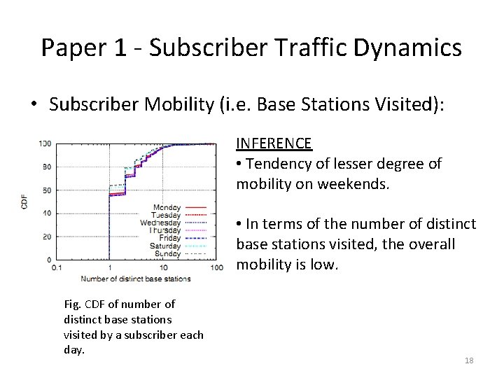 Paper 1 - Subscriber Traffic Dynamics • Subscriber Mobility (i. e. Base Stations Visited):