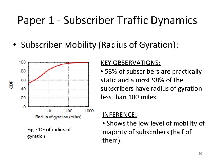 Paper 1 - Subscriber Traffic Dynamics • Subscriber Mobility (Radius of Gyration): KEY OBSERVATIONS: