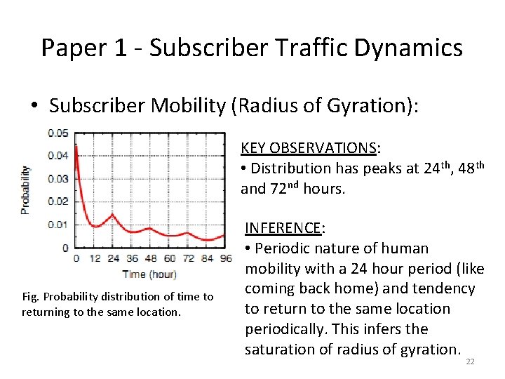 Paper 1 - Subscriber Traffic Dynamics • Subscriber Mobility (Radius of Gyration): KEY OBSERVATIONS: