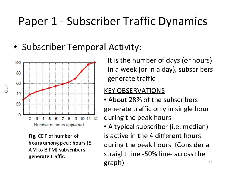 Paper 1 - Subscriber Traffic Dynamics • Subscriber Temporal Activity: It is the number