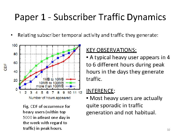 Paper 1 - Subscriber Traffic Dynamics • Relating subscriber temporal activity and traffic they