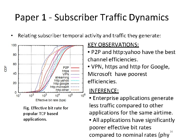 Paper 1 - Subscriber Traffic Dynamics • Relating subscriber temporal activity and traffic they