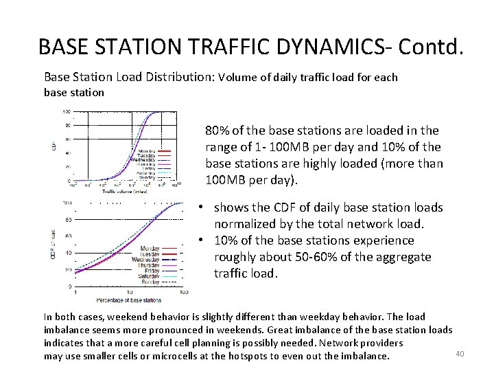 BASE STATION TRAFFIC DYNAMICS- Contd. Base Station Load Distribution: Volume of daily traffic load