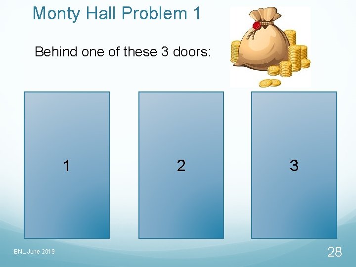 Monty Hall Problem 1 Behind one of these 3 doors: 1 BNL June 2019