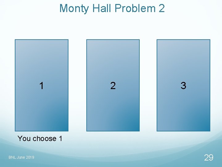 Monty Hall Problem 2 1 2 3 You choose 1 BNL June 2019 29