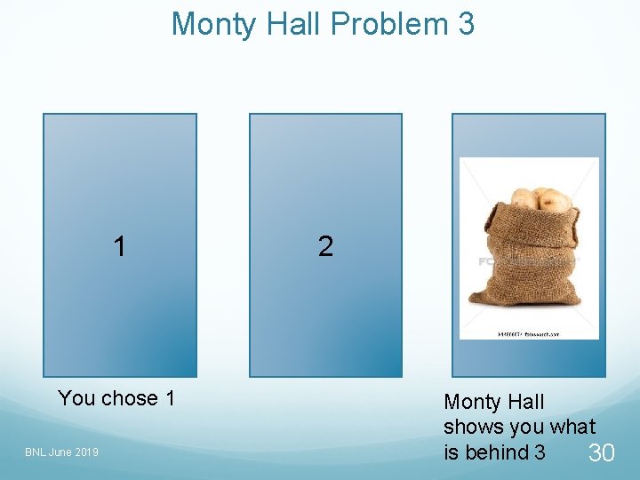 Monty Hall Problem 3 1 You chose 1 BNL June 2019 2 3 Monty