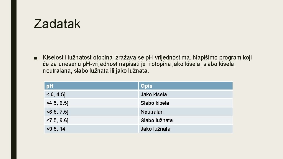 Zadatak ■ Kiselost i lužnatost otopina izražava se p. H-vrijednostima. Napišimo program koji će