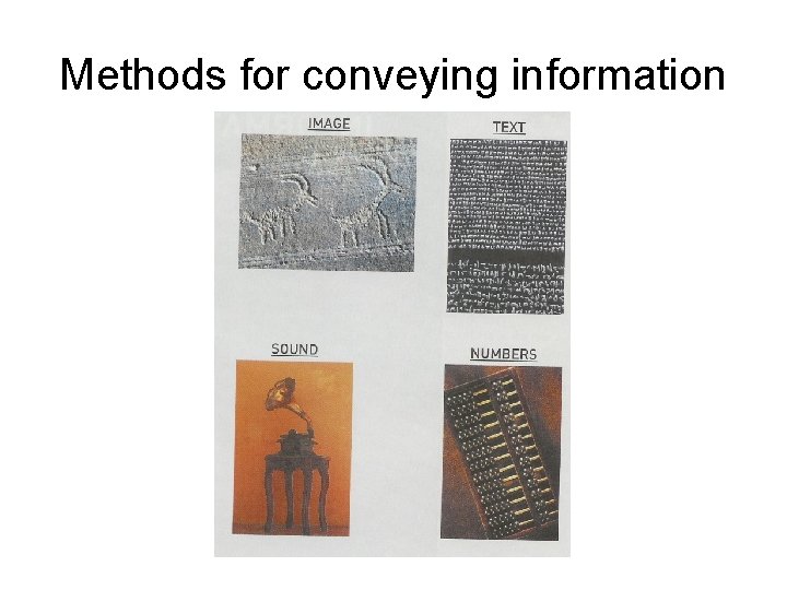 Methods for conveying information 