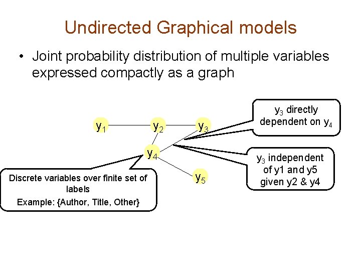 Undirected Graphical models • Joint probability distribution of multiple variables expressed compactly as a