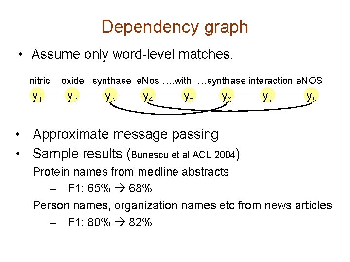 Dependency graph • Assume only word-level matches. nitric y 1 oxide synthase e. Nos