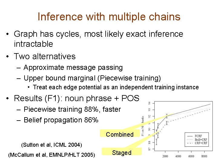 Inference with multiple chains • Graph has cycles, most likely exact inference intractable •