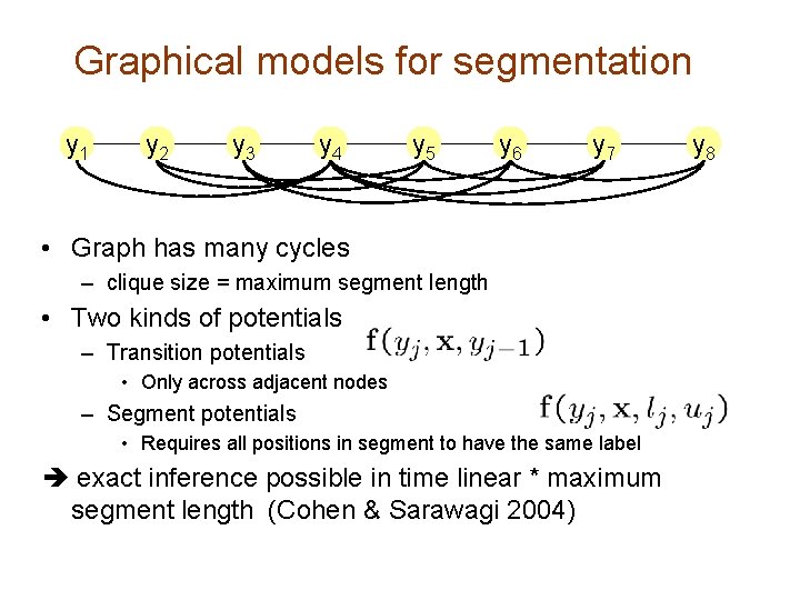 Graphical models for segmentation y 1 y 2 y 3 y 4 y 5