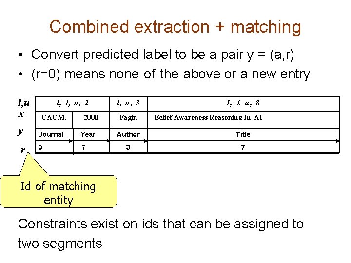 Combined extraction + matching • Convert predicted label to be a pair y =