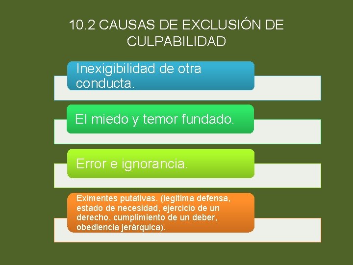 10. 2 CAUSAS DE EXCLUSIÓN DE CULPABILIDAD Inexigibilidad de otra conducta. El miedo y