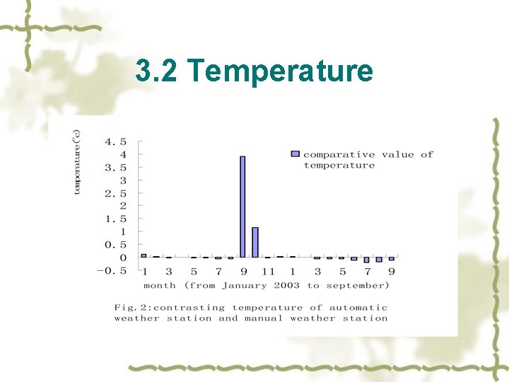 3. 2 Temperature 