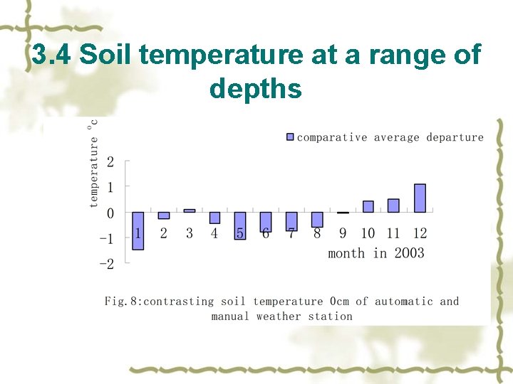 3. 4 Soil temperature at a range of depths 