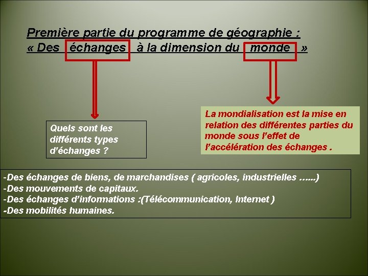 Première partie du programme de géographie : « Des échanges à la dimension du