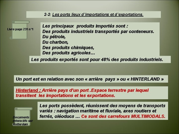 2 -2: Les ports lieux d’importations et d’exportations. Les principaux produits importés sont :