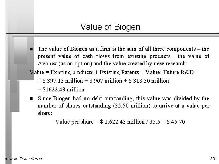 Value of Biogen The value of Biogen as a firm is the sum of